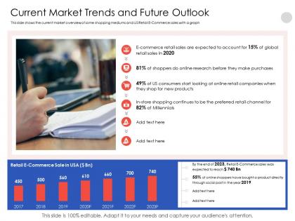 Current market trends and future outlook millennials powerpoint presentation elements