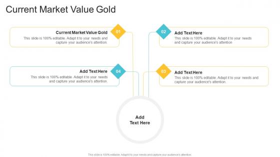Current Market Value Gold In Powerpoint And Google Slides Cpb