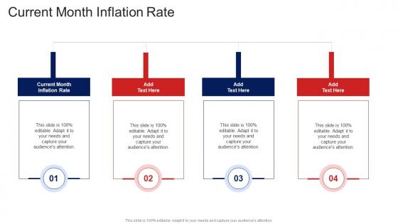 Current Month Inflation Rate In Powerpoint And Google Slides Cpb