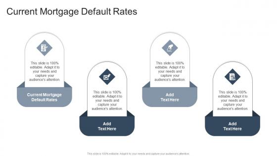 Current Mortgage Default Rates In Powerpoint And Google Slides Cpb