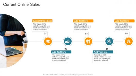 Current Online Sales In Powerpoint And Google Slides Cpb