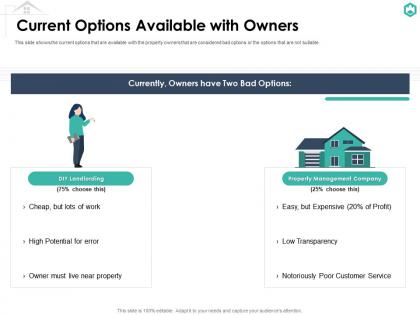 Current options available with owners castle investor funding elevator ppt outline background