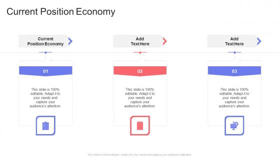 Current Position Economy In Powerpoint And Google Slides Cpb