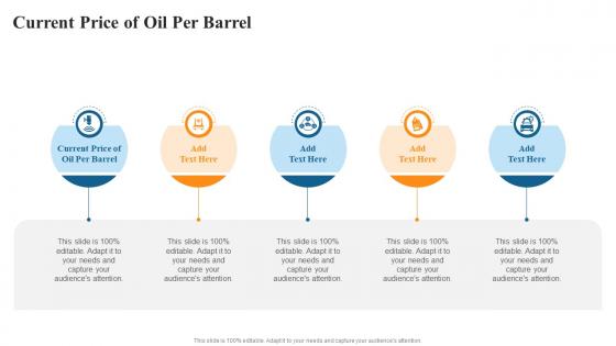 Current Price Of Oil Per Barrel In Powerpoint And Google Slides Cpp