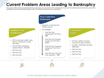 Current problem areas leading to bankruptcy poor cash flow ppt presentation slide