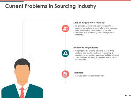 Current problems in sourcing industry credibility ppt powerpoint presentation outline layout