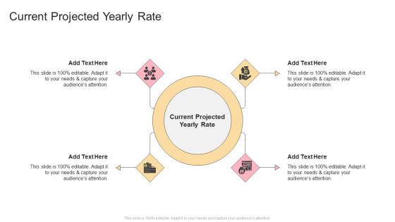 Current Projected Yearly Rate In Powerpoint And Google Slides Cpb