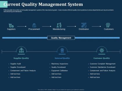 Current quality management system distribution ppt powerpoint presentation layouts graphics