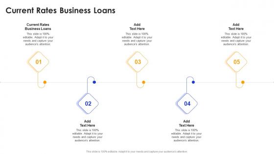 Current Rates Business Loans In Powerpoint And Google Slides Cpb