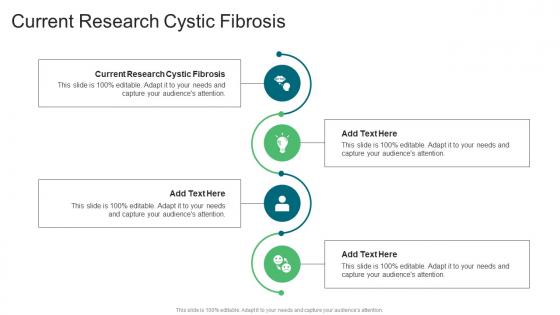 Current Research Cystic Fibrosis In Powerpoint And Google Slides Cpb
