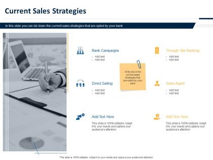 Current sales strategies ppt powerpoint presentation summary master slide