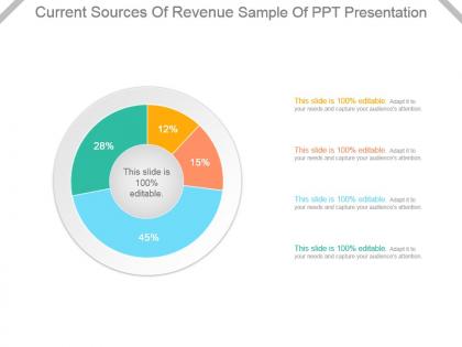 Current sources of revenue sample of ppt presentation