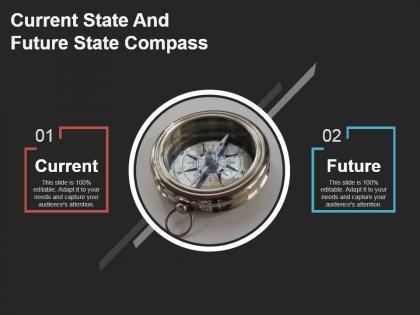 Current state and future state compass powerpoint slide background designs