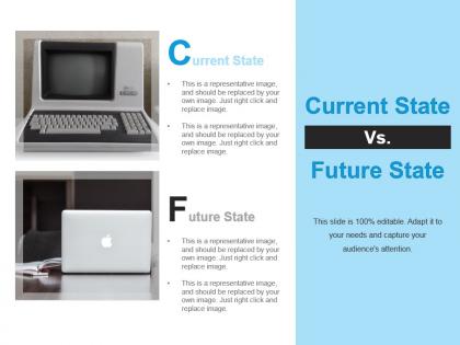 Current state future state editable slide computers ppt icon