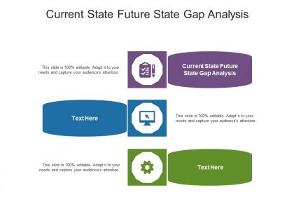 Current state future state gap analysis ppt powerpoint presentation ideas designs download cpb
