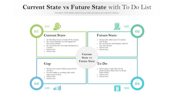Current state vs future state with to do list