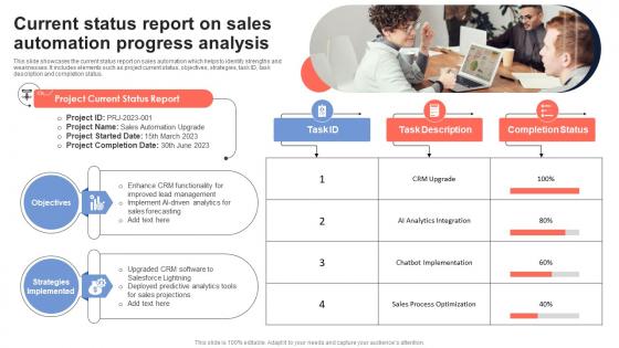 Current Status Report On Sales Automation Progress Analysis