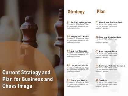 Current strategy and plan for business and chess image