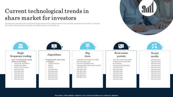 Current Technological Trends In Share Market For Investors