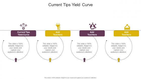 Current Tips Yield Curve In Powerpoint And Google Slides Cpb