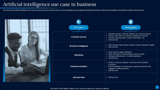Current Trending Technologies Artificial Intelligence Use Case In Business