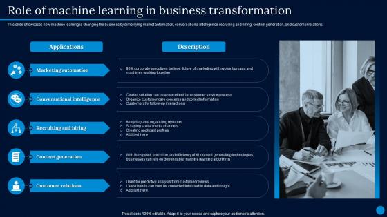 Current Trending Technologies Role Of Machine Learning In Business Transformation