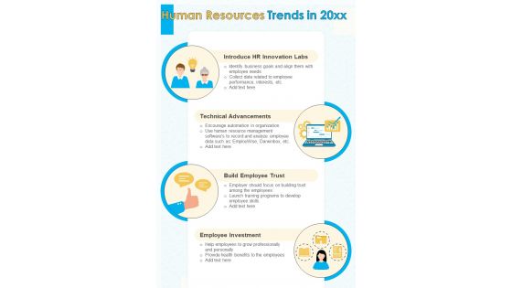 Current Trends For Human Resource Department
