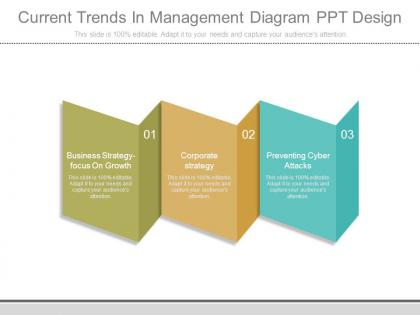 Current trends in management diagram ppt design