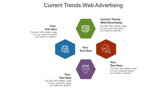 Current trends web advertising ppt powerpoint presentation gallery file formats cpb