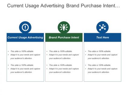 Current usage advertising brand purchase intent chief council