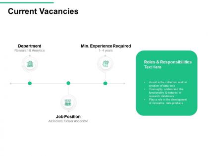 Current vacancies job position ppt powerpoint presentation slides designs download