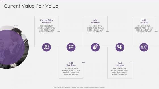 Current Value Fair Value In Powerpoint And Google Slides Cpb