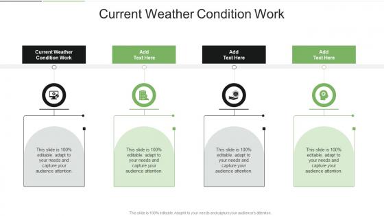 Current Weather Condition Work In Powerpoint And Google Slides Cpb