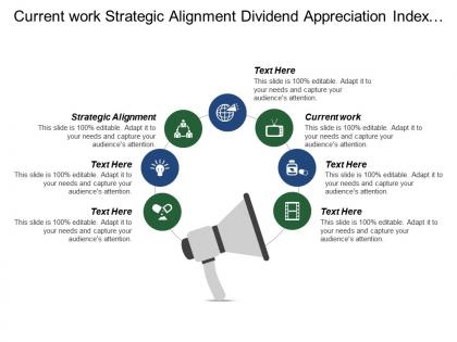 Current work strategic alignment dividend appreciation index fund