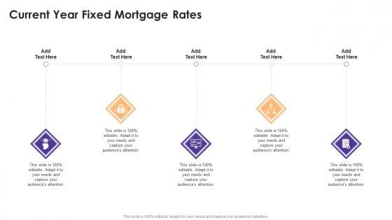 Current Year Fixed Mortgage Rates In Powerpoint And Google Slides Cpb