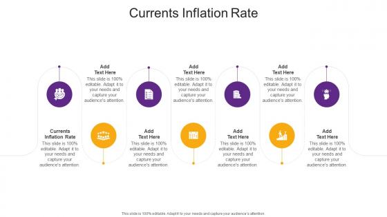 Currents Inflation Rate In Powerpoint And Google Slides Cpb