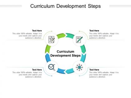 Curriculum development steps ppt powerpoint presentation ideas show cpb