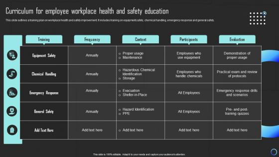 Curriculum For Employee Workplace Health And Safety Mitigating Risks And Building Trust Strategy SS