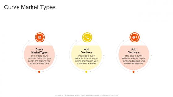 Curve Market Types In Powerpoint And Google Slides Cpb