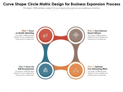 Curve shape circle matrix design for business expansion process