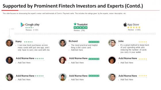 Curve supported by prominent fintech investors and experts ppt file