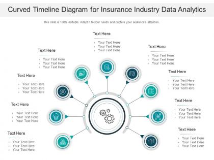 Curved timeline diagram for insurance industry data analytics infographic template