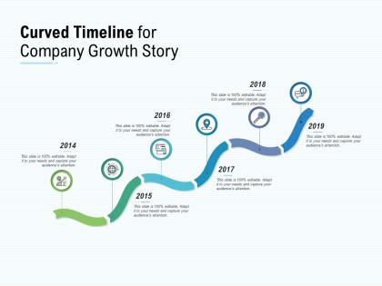 Curved timeline for company growth story