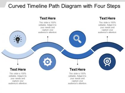 Curved timeline path diagram with four steps