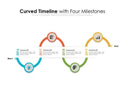 Curved timeline with four milestones