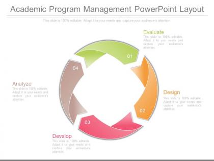 Custom academic program management powerpoint layout