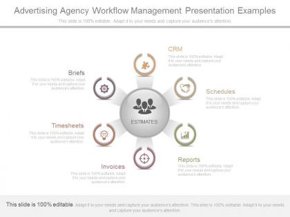 Custom advertising agency workflow management presentation examples