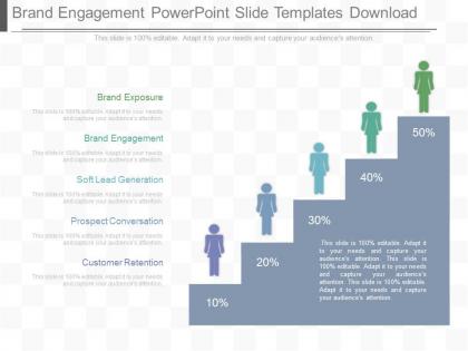 Custom brand engagement powerpoint slide templates download