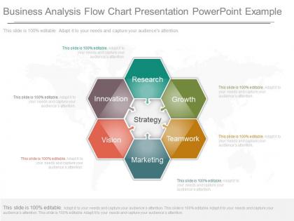 Custom business analysis flow chart presentation powerpoint example