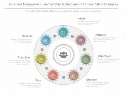 Custom business management learner ship techniques ppt presentation examples